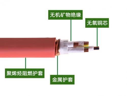 柔性矿物质绝缘防火电缆