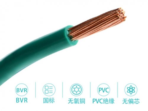 电线电缆字母符号的含义